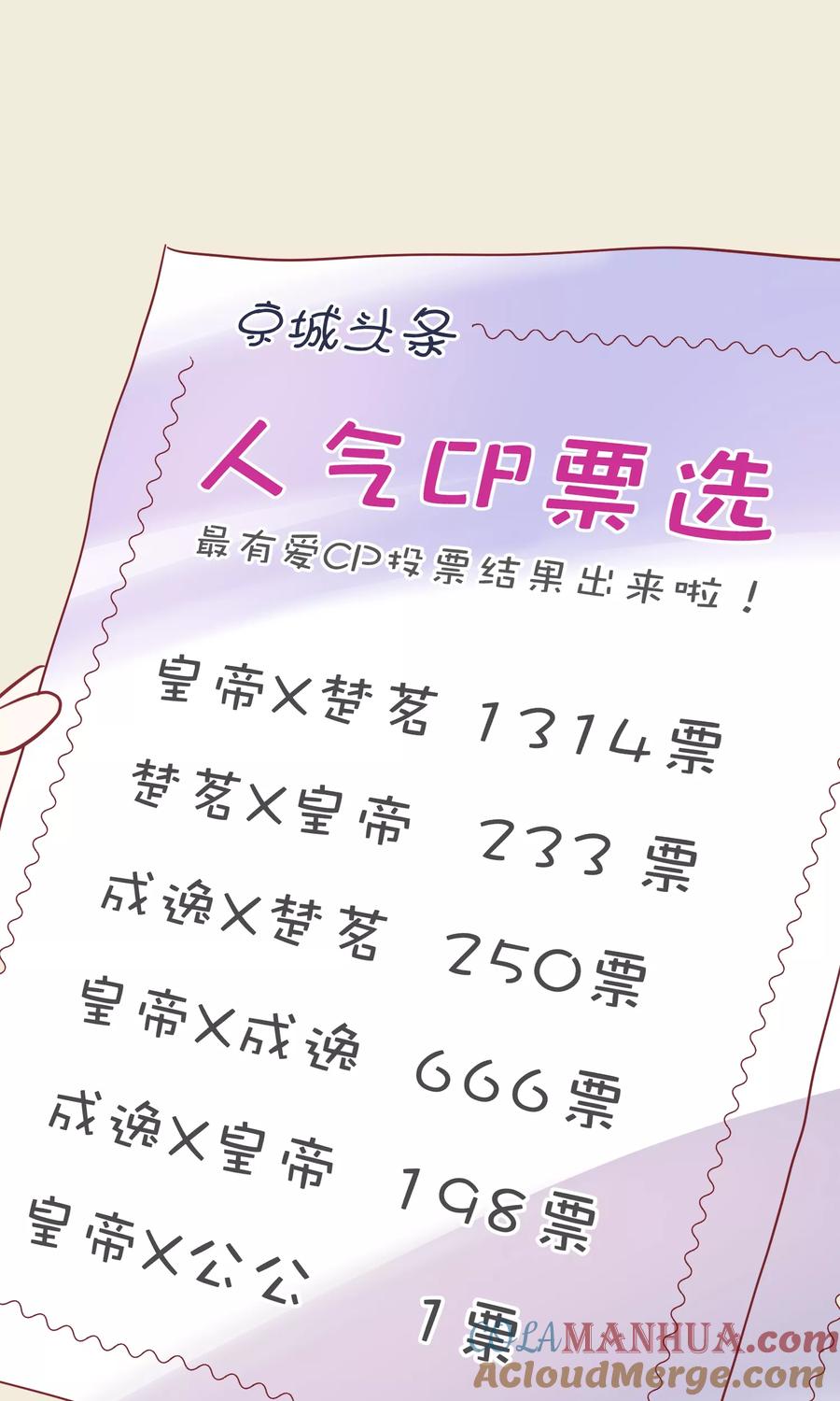 《读档皇后》番外小剧场1 第4页