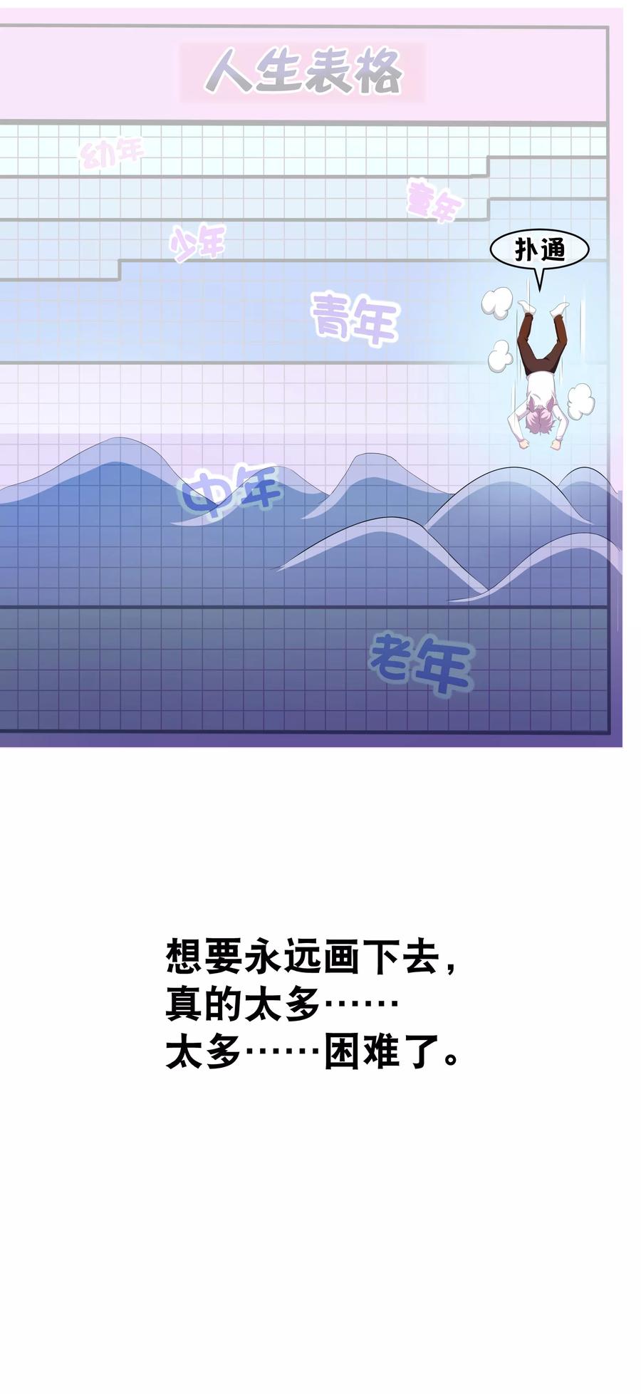 《读档皇后》付费通知 第20页