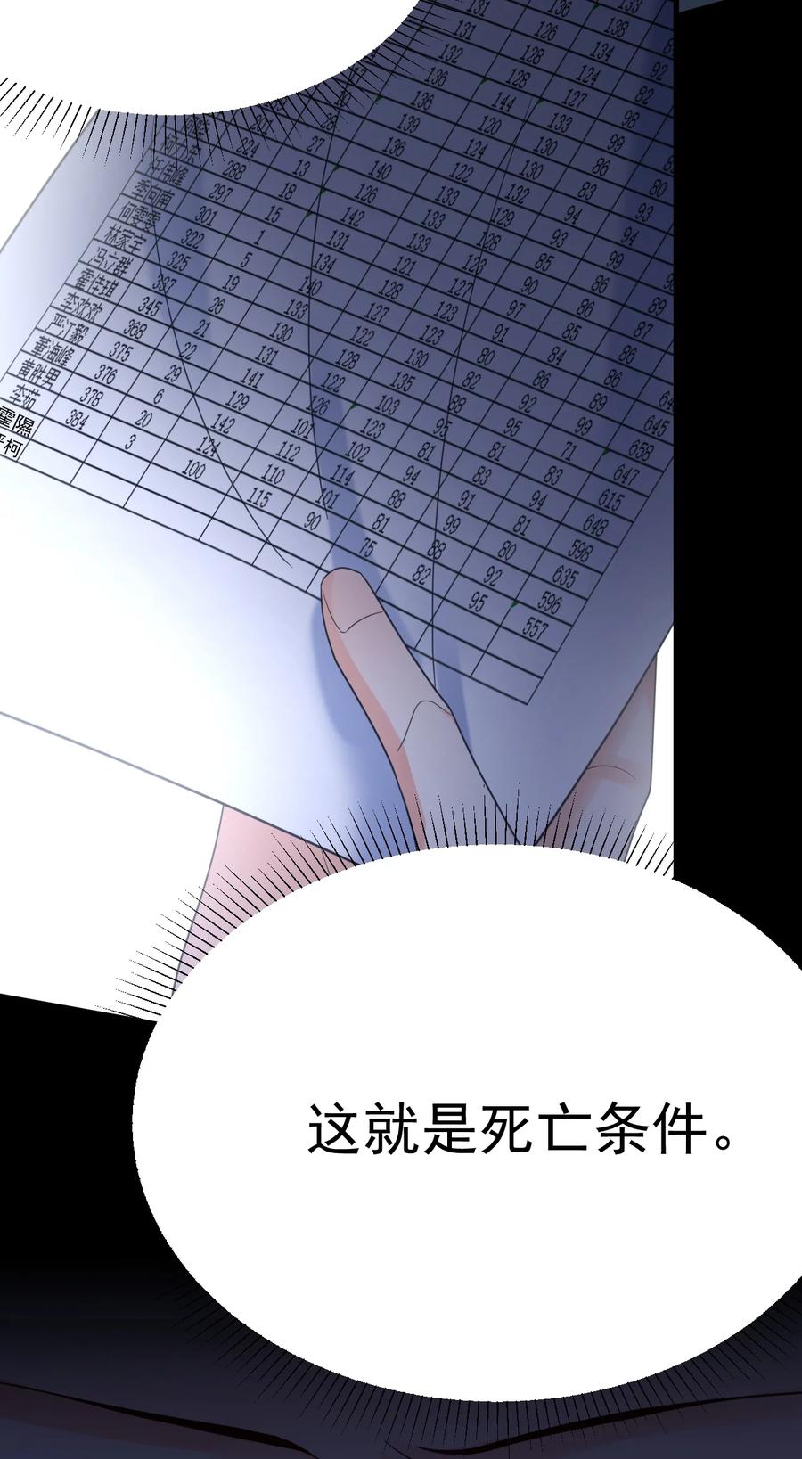 《对不起，您所登陆的游戏无法退出》034 考试开始！ 第5页