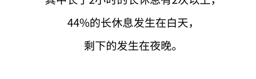《胖达x胖达》第260话 第24页