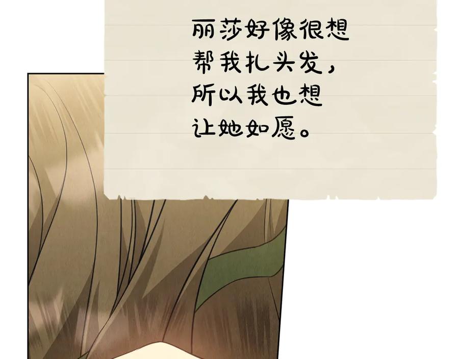 《配角决定成为假替身》第28话 背后隐情 第151页