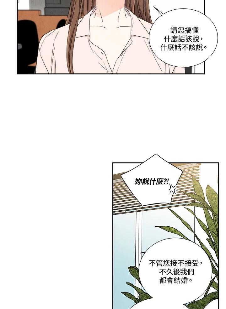 《纵然心痛》第28话 第36页