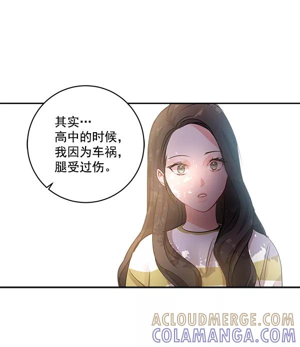 《独家恋爱指令》第13话 第64页