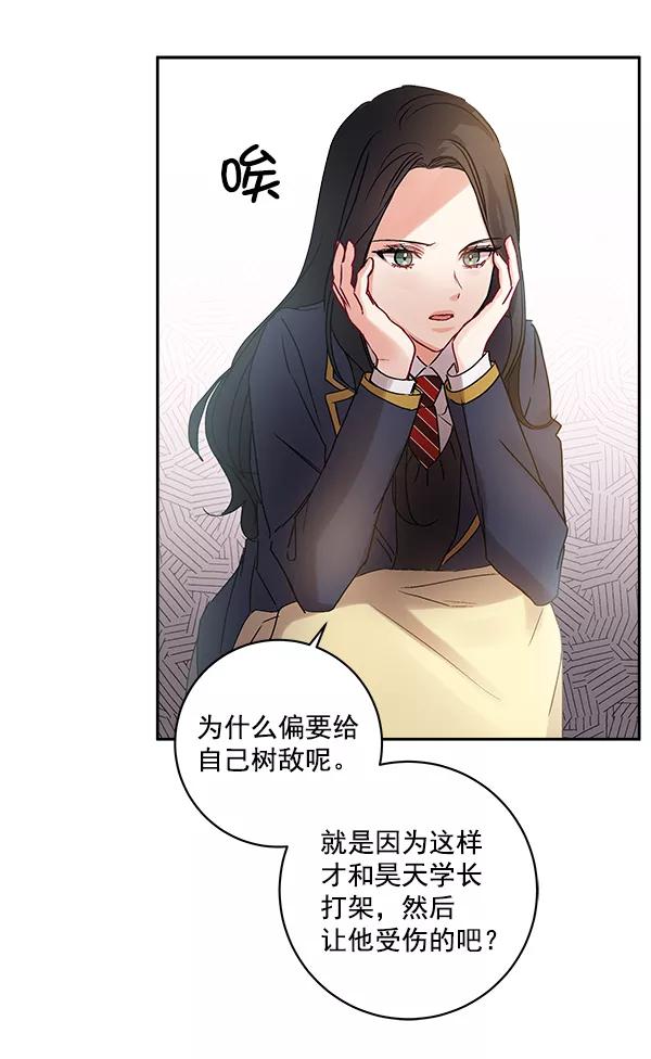 《独家恋爱指令》第16话 第71页