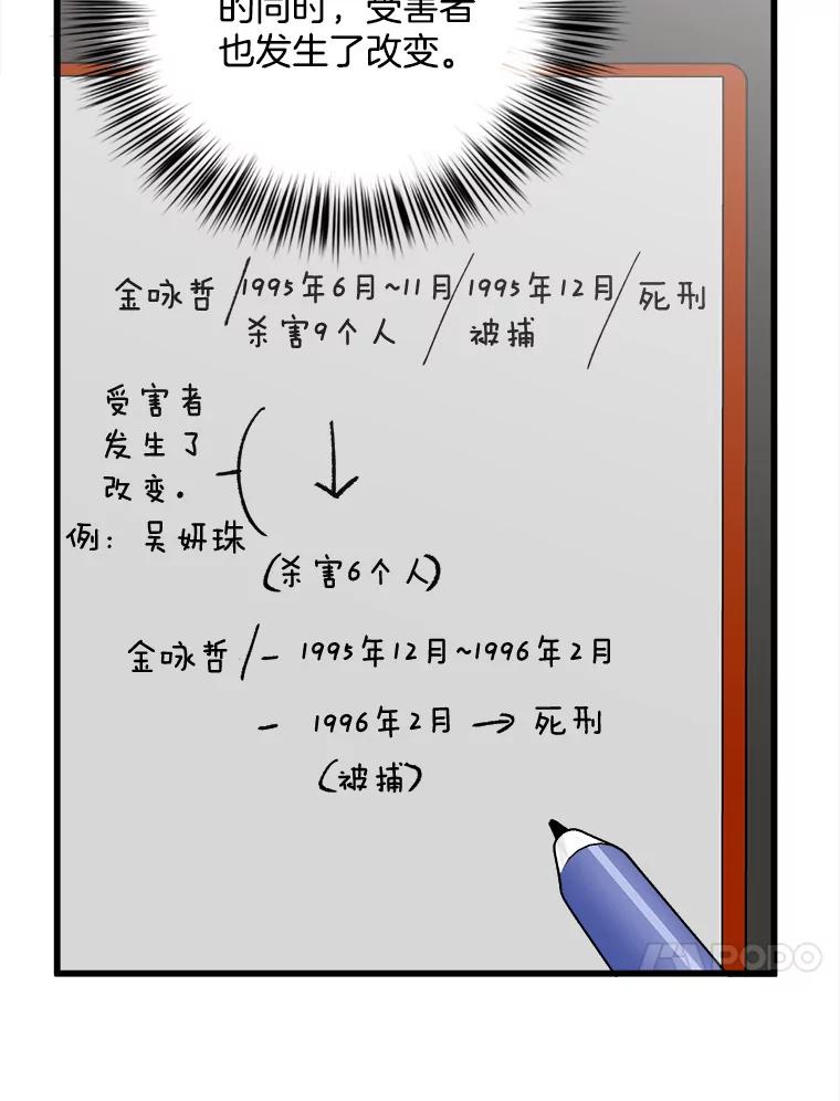 《时空救赎》25.善英的秘密 第51页