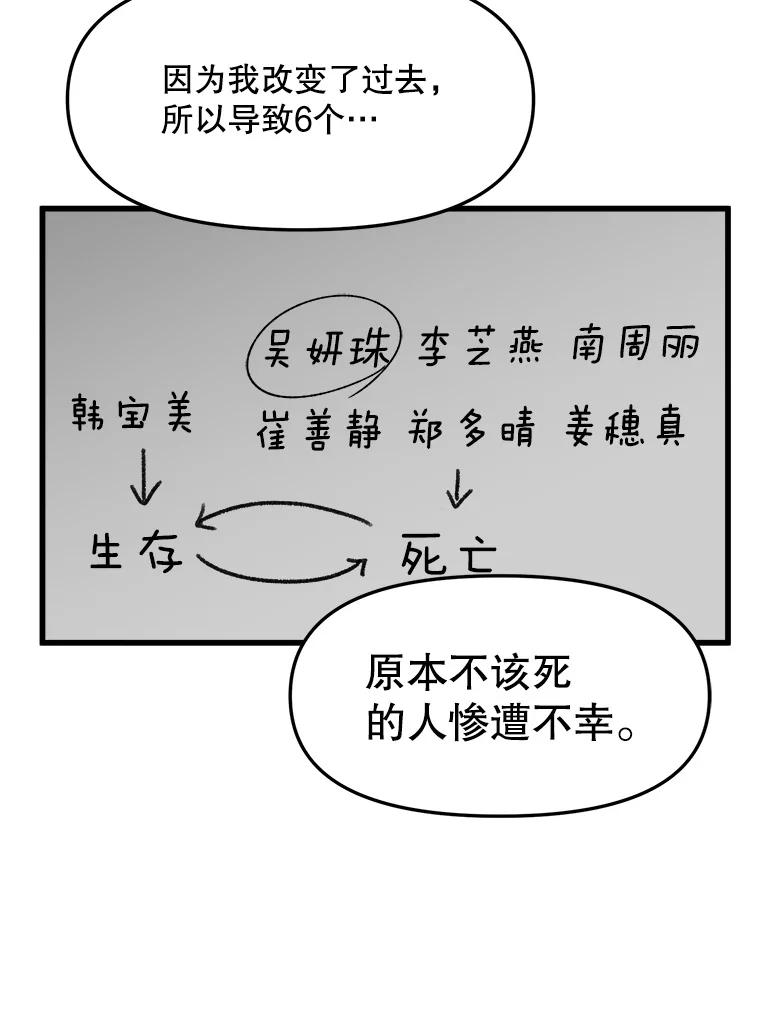 《时空救赎》26.真相 第67页