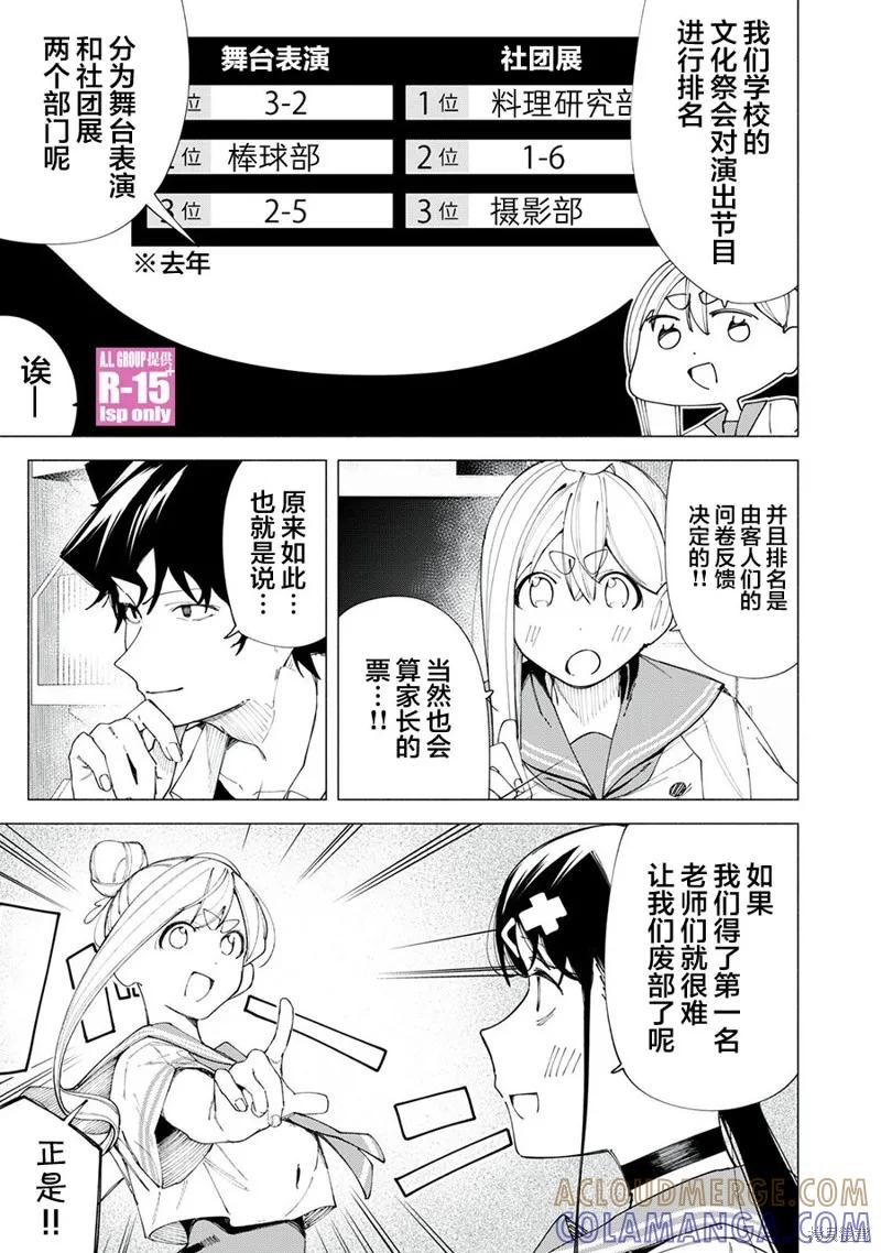 《R15 又怎样？》第42话 第11页