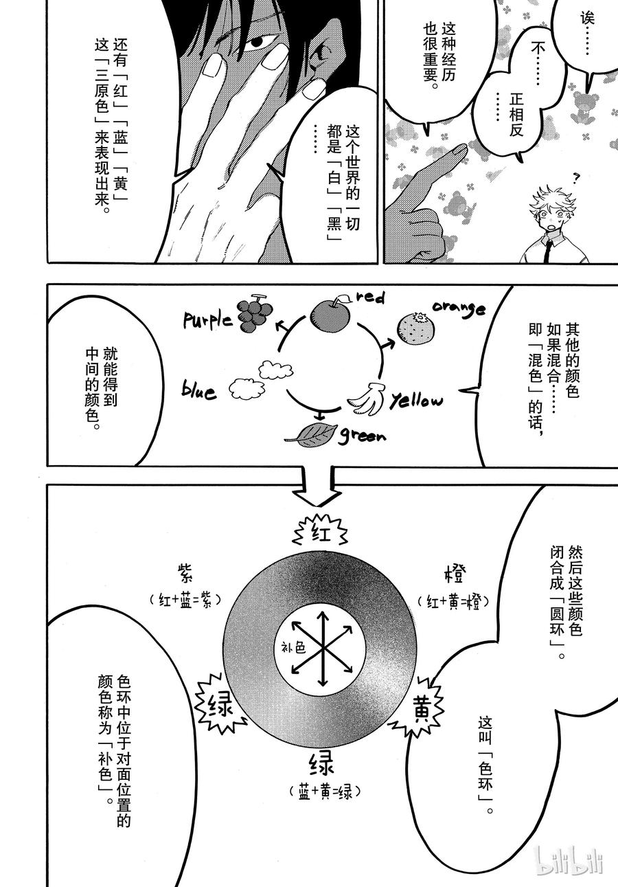 《Blue Period》18 美工刀再见 第10页