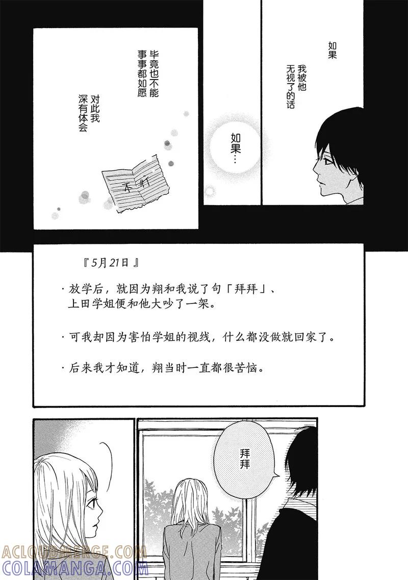 《Orange》第4话 第21页