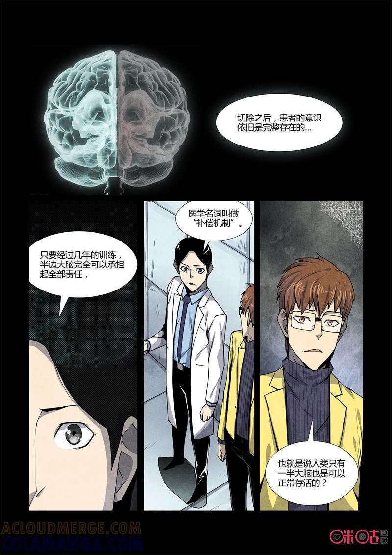 《梦游症调查报告》第98话：半脑人格(3) 第2页
