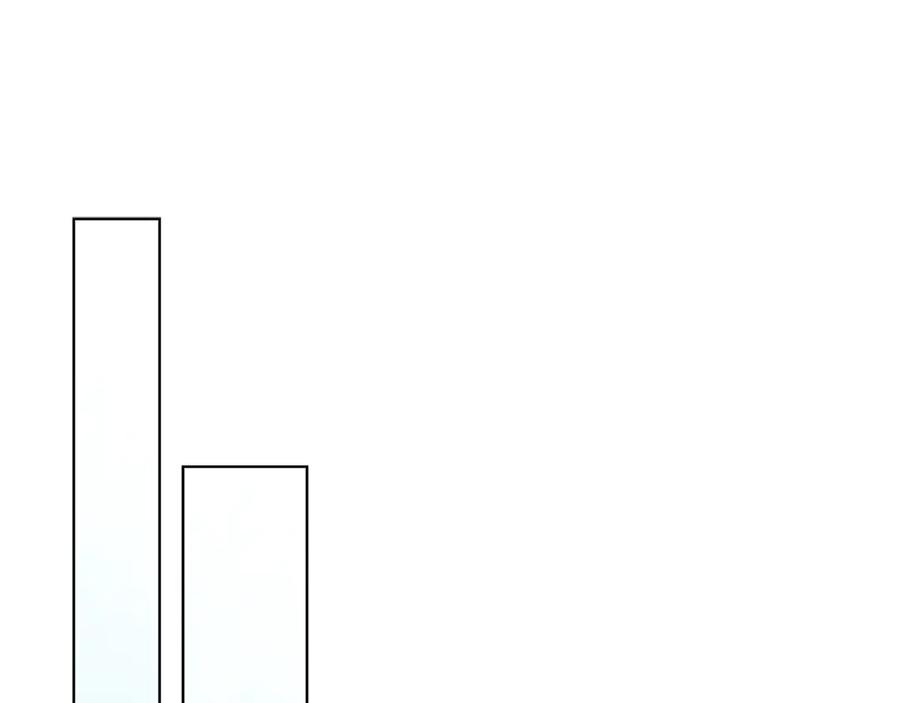 男二是女儿身 第47话 中邪？ 第131页