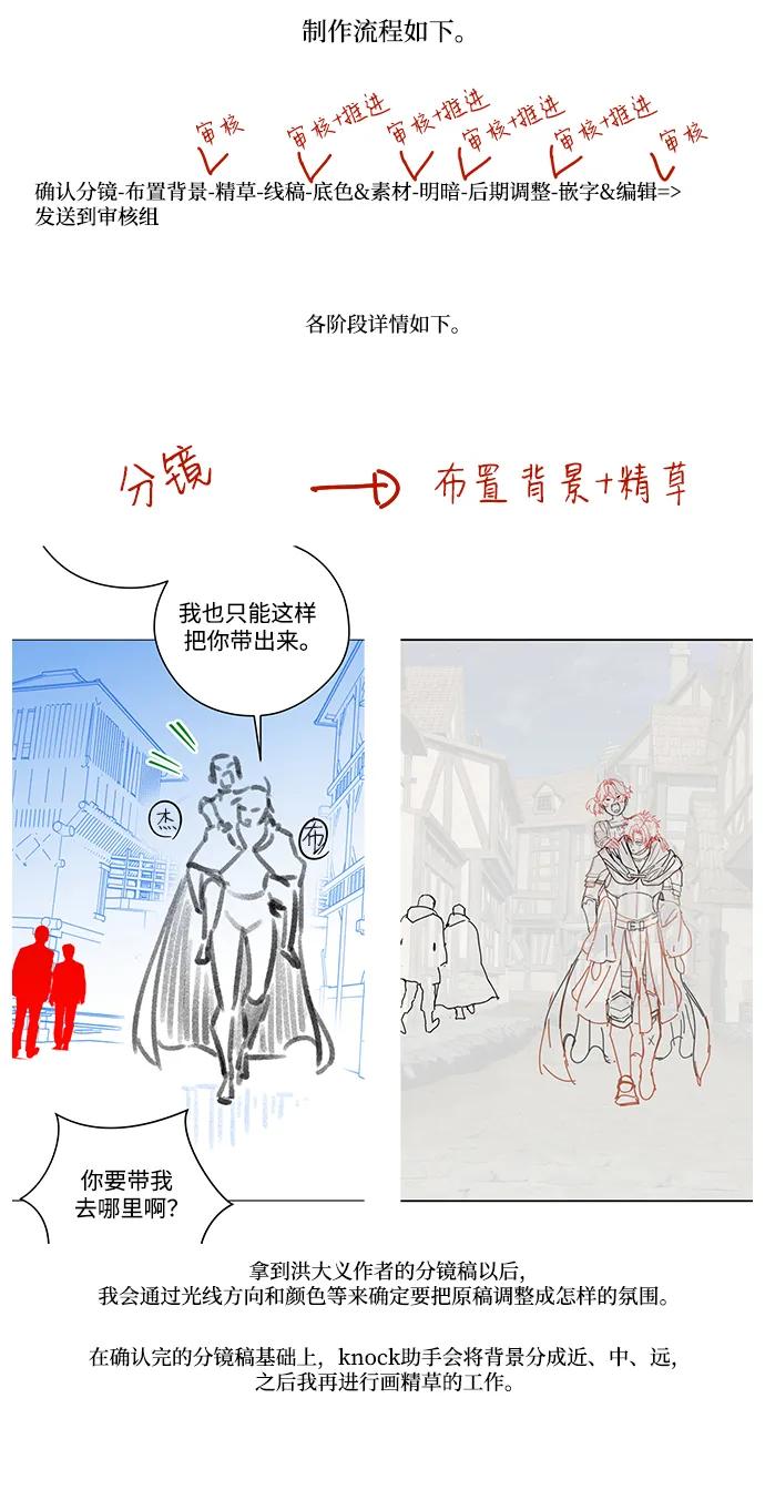 《星剑大师》【免费】第一季后记 第4页