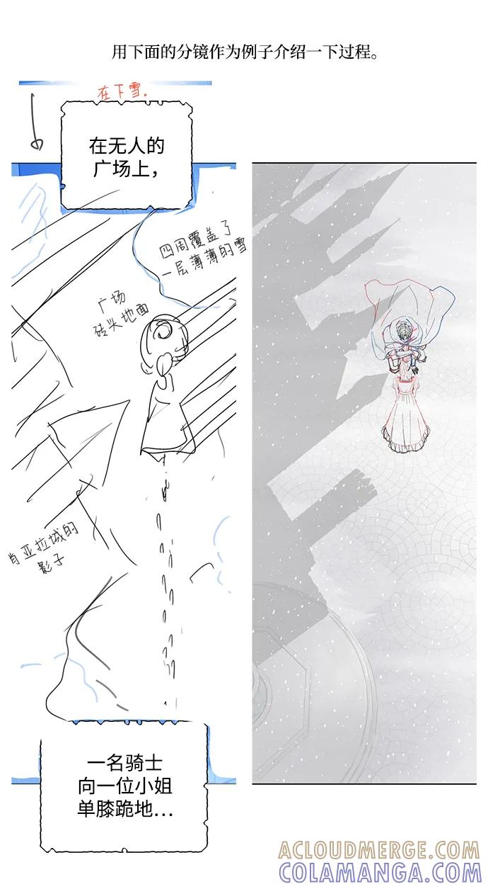 《星剑大师》【免费】第一季后记 第7页