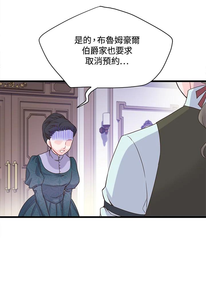 《恶棍公爵强求我的爱》第9话 第84页