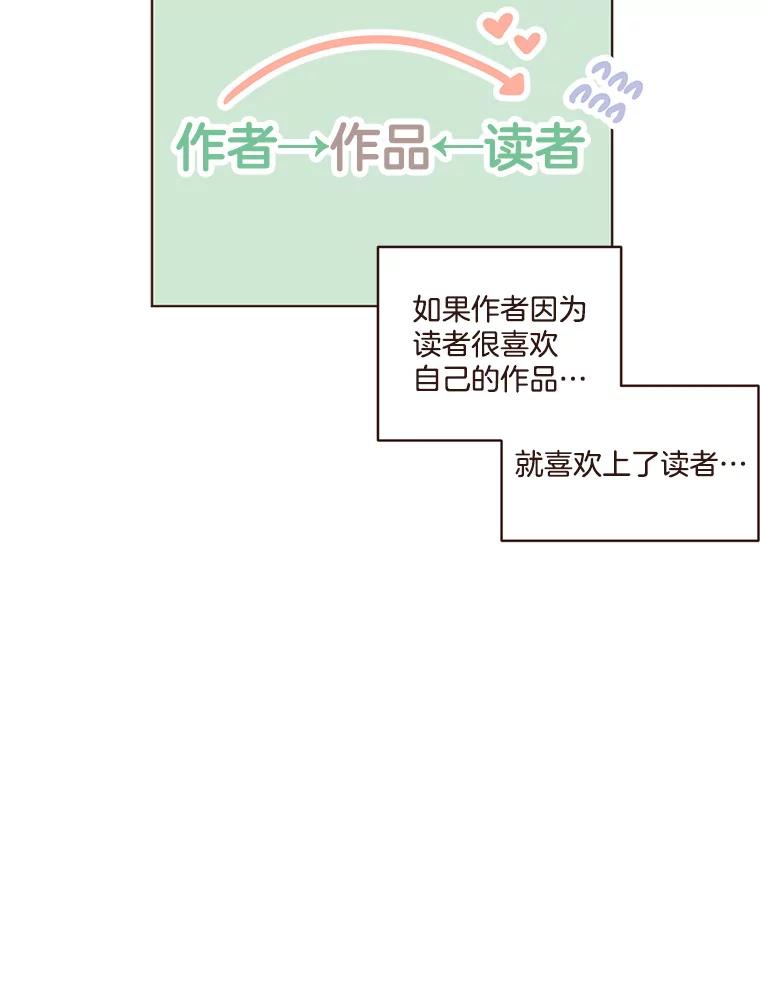 《财阀访谈》55.我喜欢！ 第48页