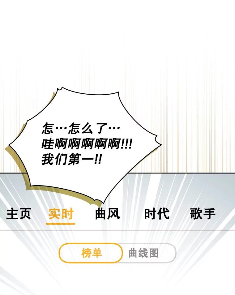 《今生成为全能爱豆》61.歌曲发行日 第116页