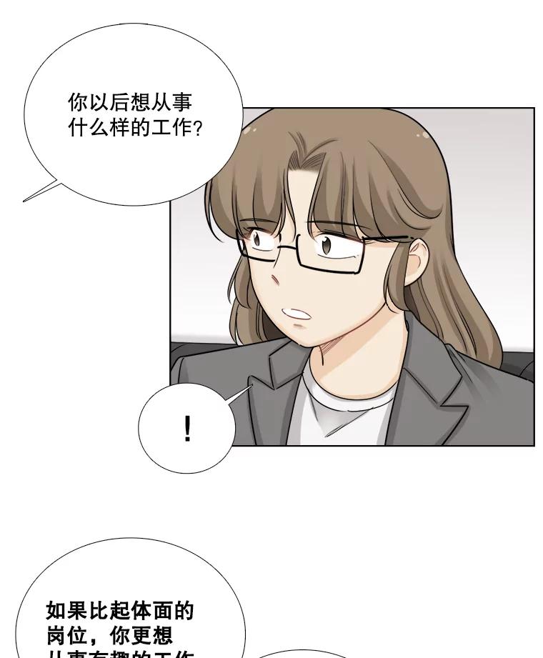 《甜咸男女》76.往事（2） 第36页