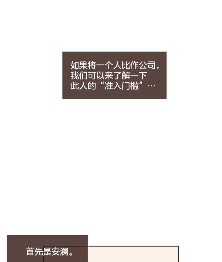 《财阀访谈》76.小恩的真实想法 第3页