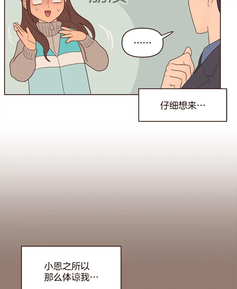 《财阀访谈》78.池恩和黄金雅 第23页