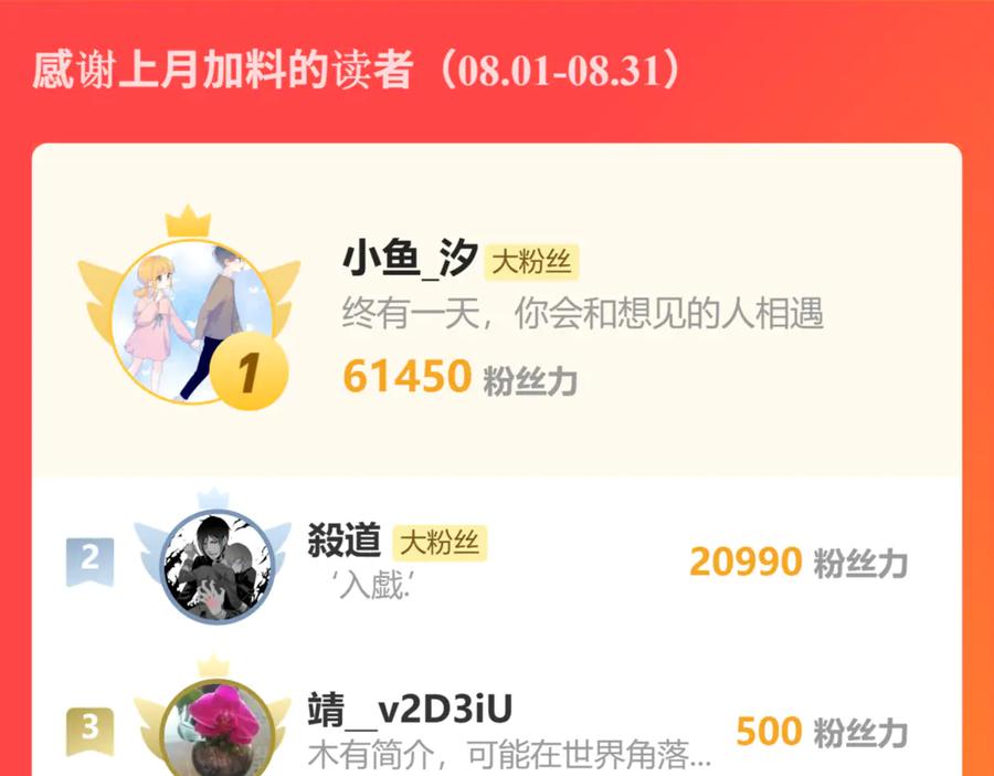 恋上月夜花蝶(新) - 187 一不小心像是告白了 - 第123张图