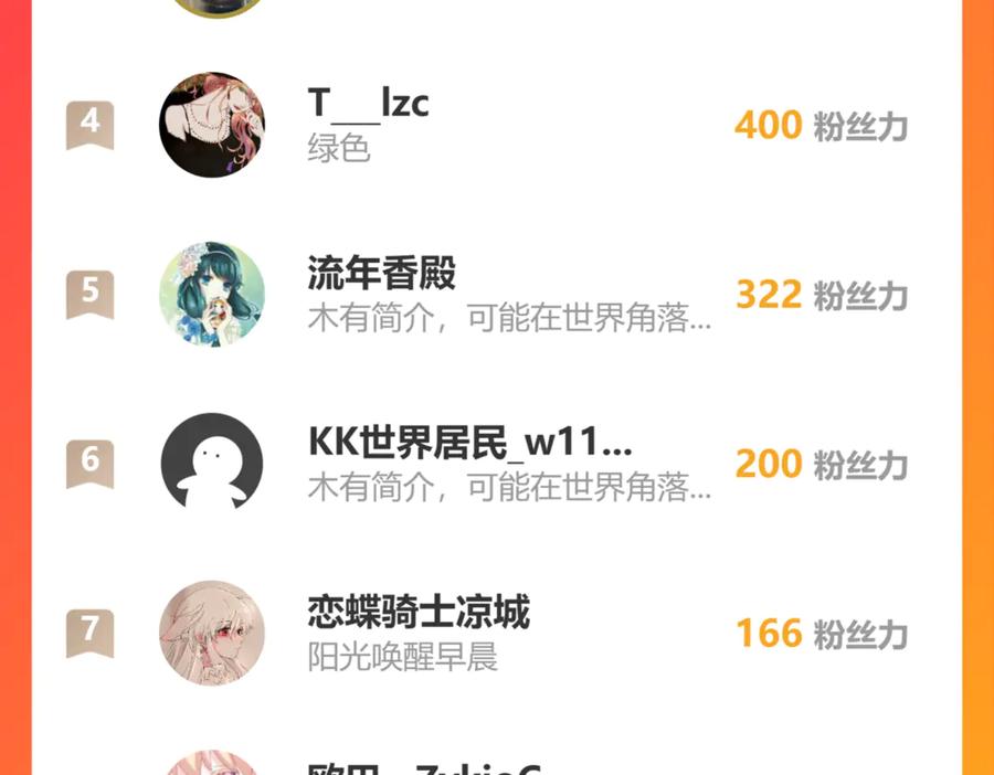 恋上月夜花蝶(新) - 187 一不小心像是告白了 - 第124张图