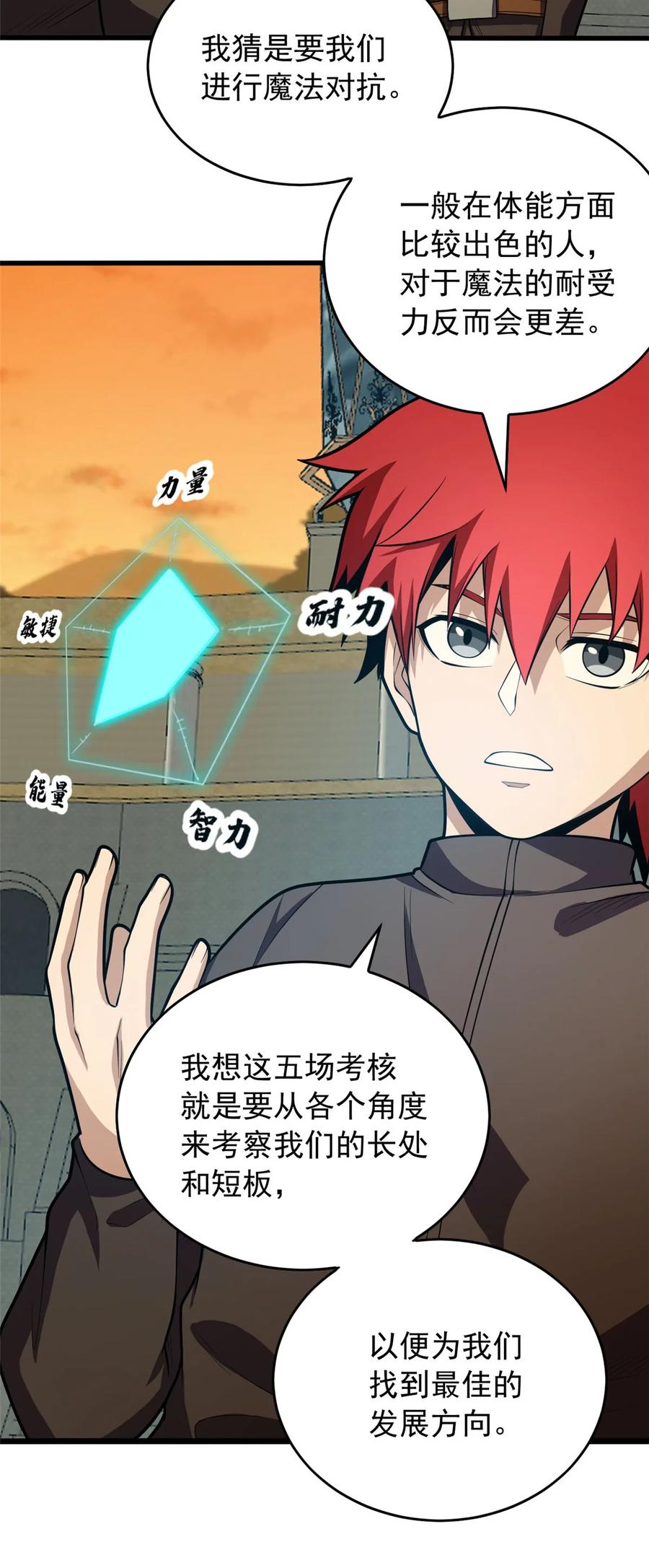 恶龙转生，复仇从五岁开始！ - 021 考核中的意外 - 第21张图