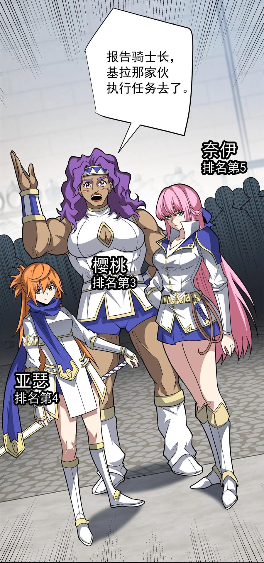 恶龙转生，复仇从五岁开始！ - 059 赛前准备 - 第44张图