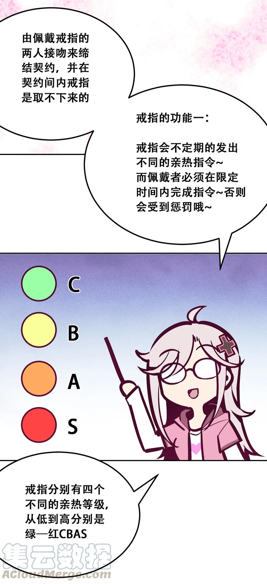 恶魔X天使 不能友好相处 番外 婚戒小科普 第5页