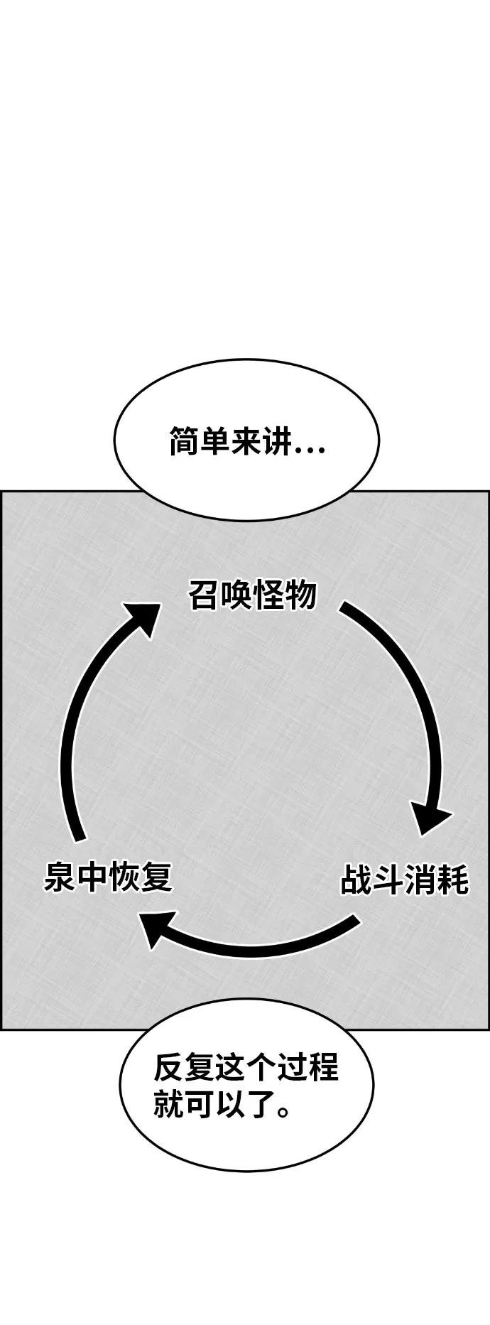 《我与鬼怪共存》第38话 第50页