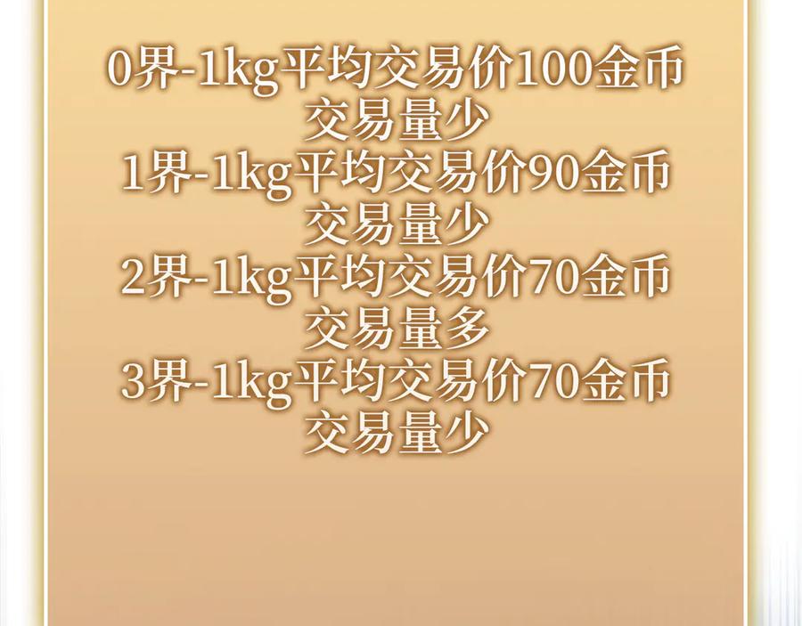 领主大人的金币用不完 - 第167话 管理者的金库 - 第172张图