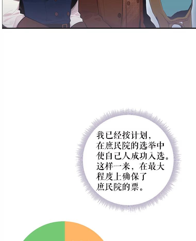 恶女保命计划 - 52.修改法案 - 第59张图