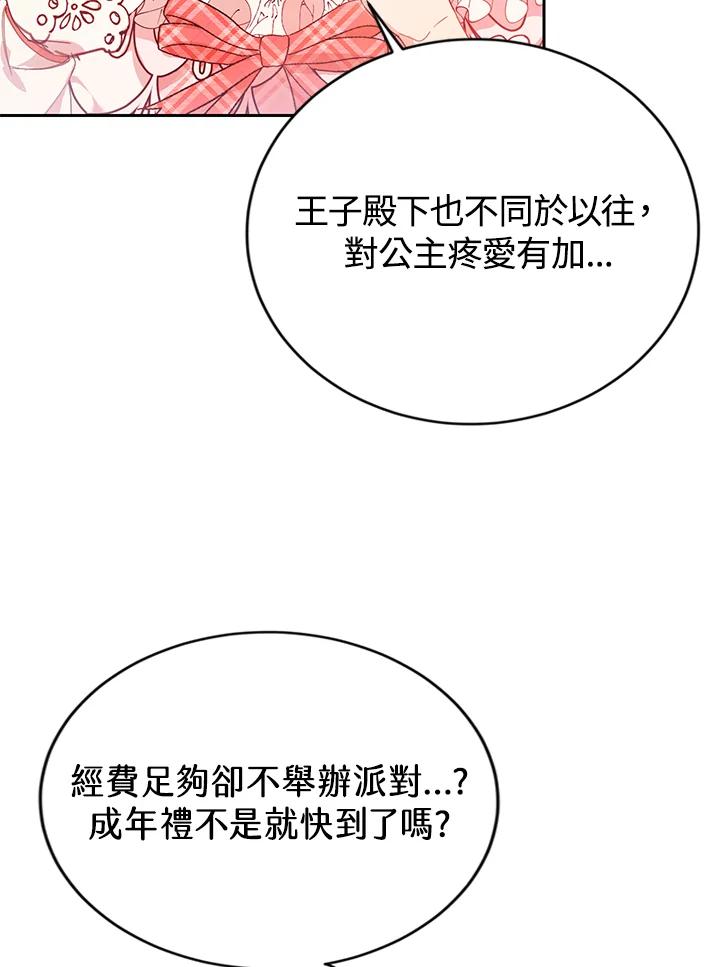 《恶女不做提线木偶》第13话 第48页