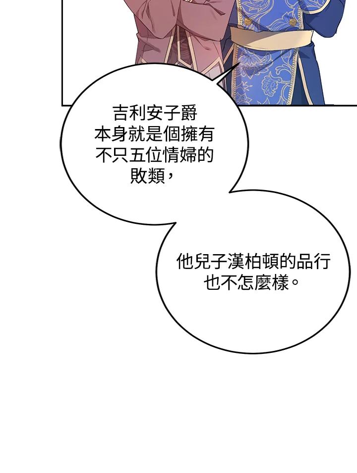 《恶女不做提线木偶》第20话 第53页