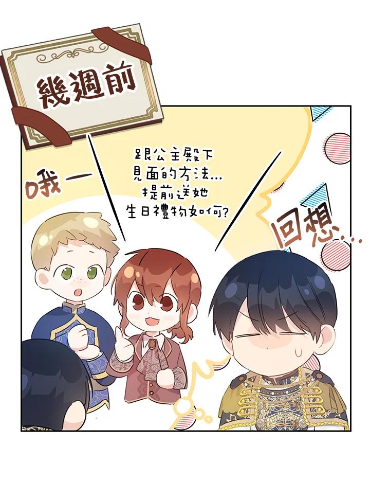 《恶女不做提线木偶》第35话 第77页