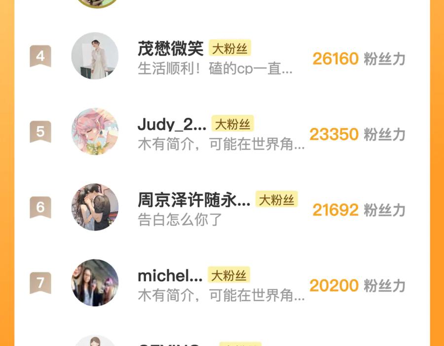 告白 第七十一话 我喜欢你 第92页