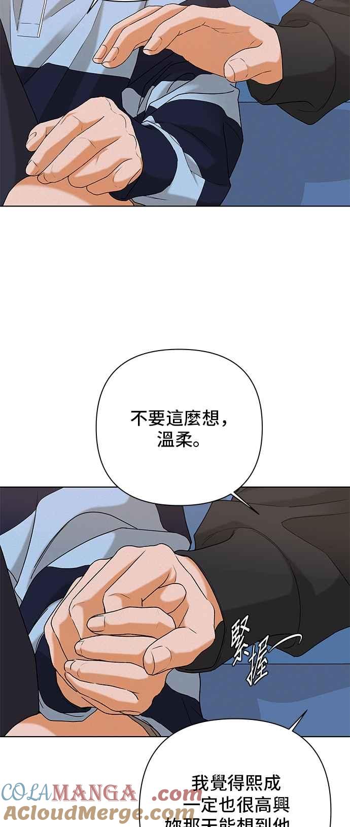 《狐狸游戏》第109话 蛛丝马迹(2) 第61页