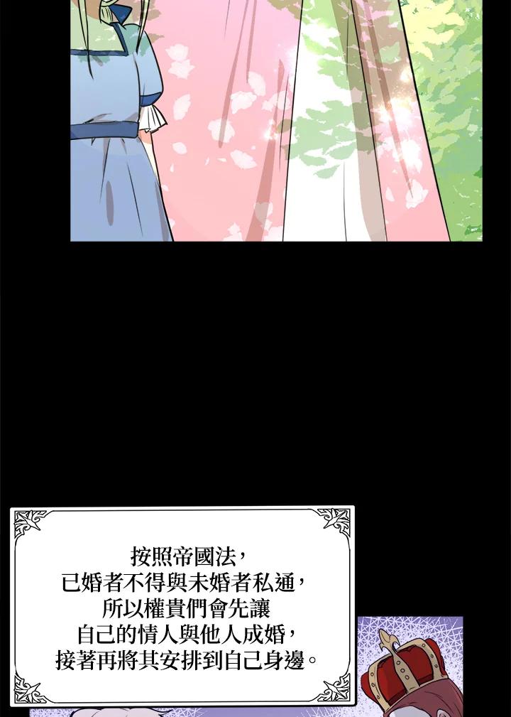 恶女的王座 第1话 第83页