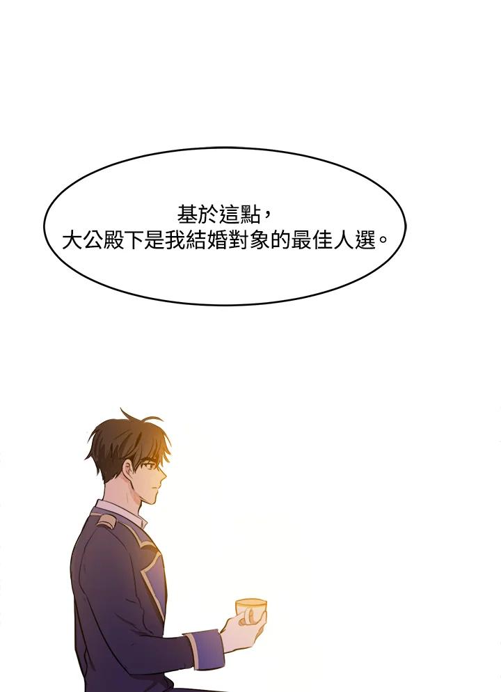 恶女的王座 第7话 第78页
