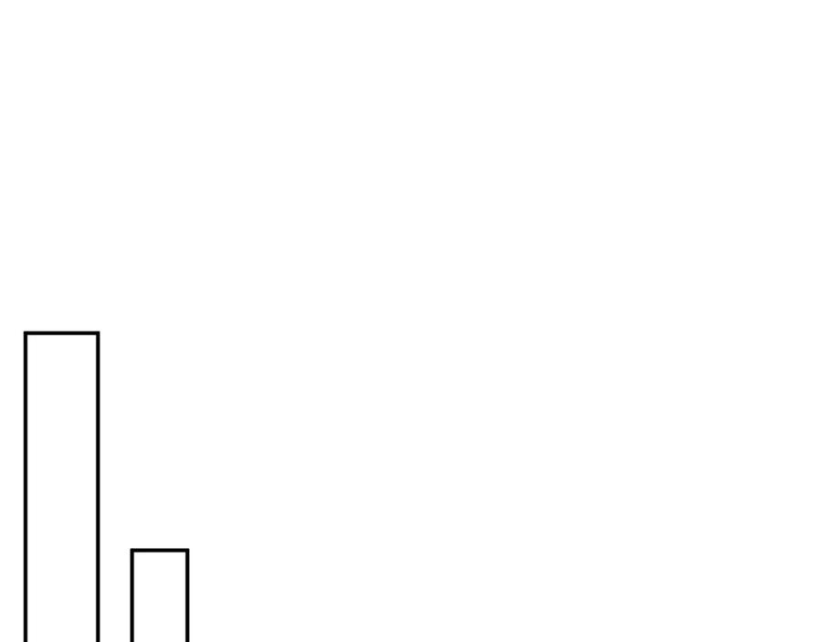 《恶女公爵的真面目》第67话 拒绝对练 第178页