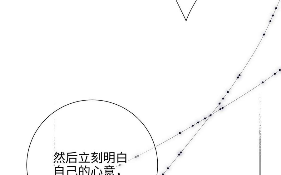 恶女拒绝泡男主 第96话 今晚月色真美 第31页