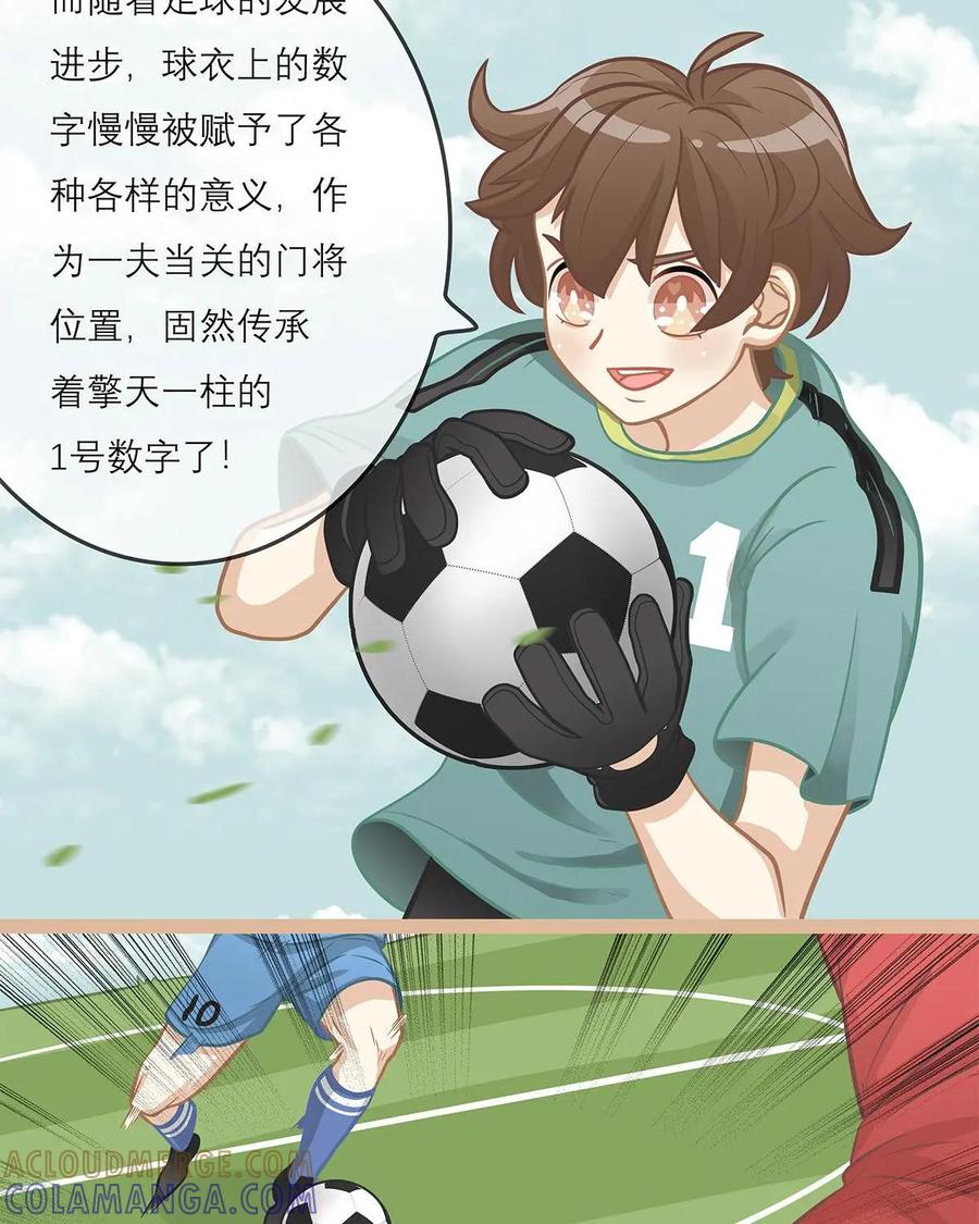 《足球说个Goal》第10话：球场上的潜规则：球衣号码学问深（上） 第9页