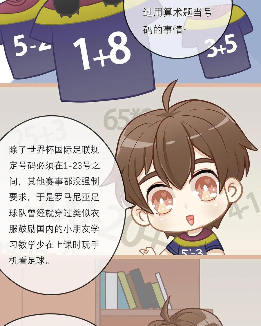 《足球说个Goal》第11话：球场上的潜规则：球衣号码学问深（下） 第16页