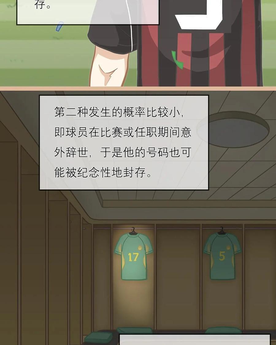 《足球说个Goal》第11话：球场上的潜规则：球衣号码学问深（下） 第8页