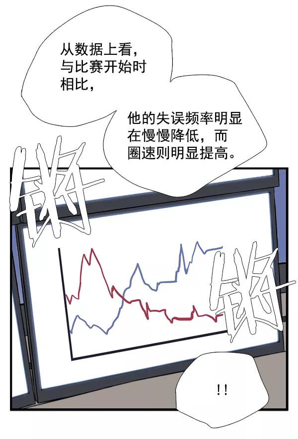 《午夜狂飙》第30话 第72页