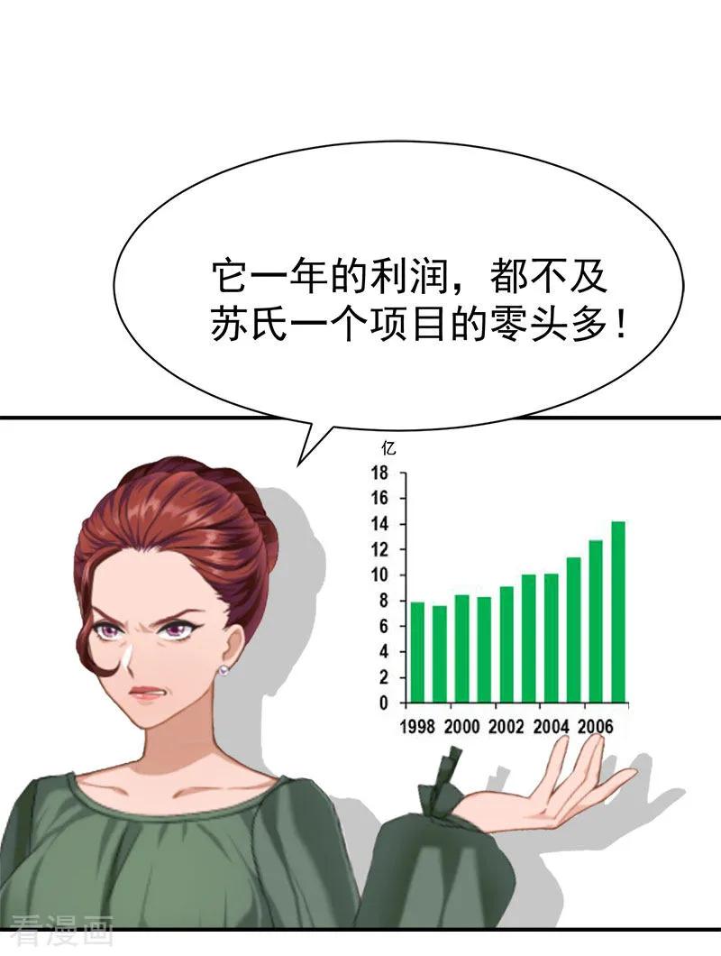 《豪门宠情：枕上总裁俏萌妻》第34话 三年 第16页