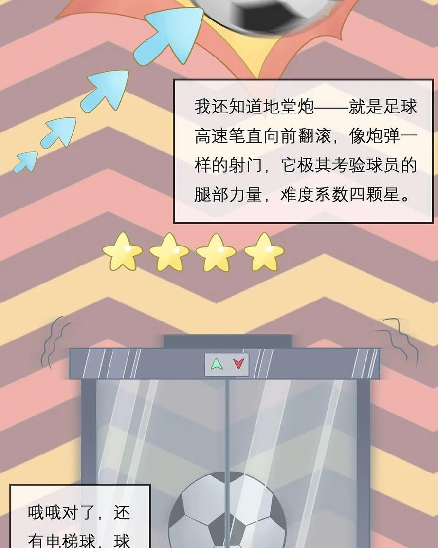 《足球说个Goal》第6话：任意球也分流派：五花八门的任意球招式 第12页