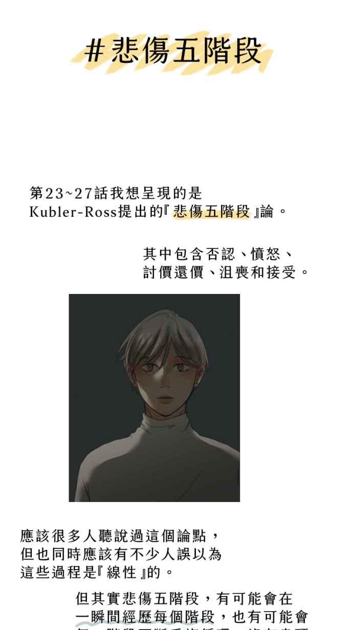 《依然灿烂》后记，愿我们都依然灿烂 第36页