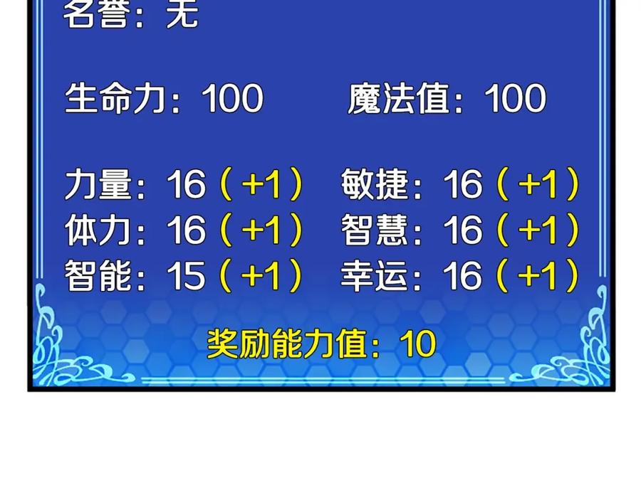 ARK：游戏新世界 第7话 酒馆老板的烦恼 第2页