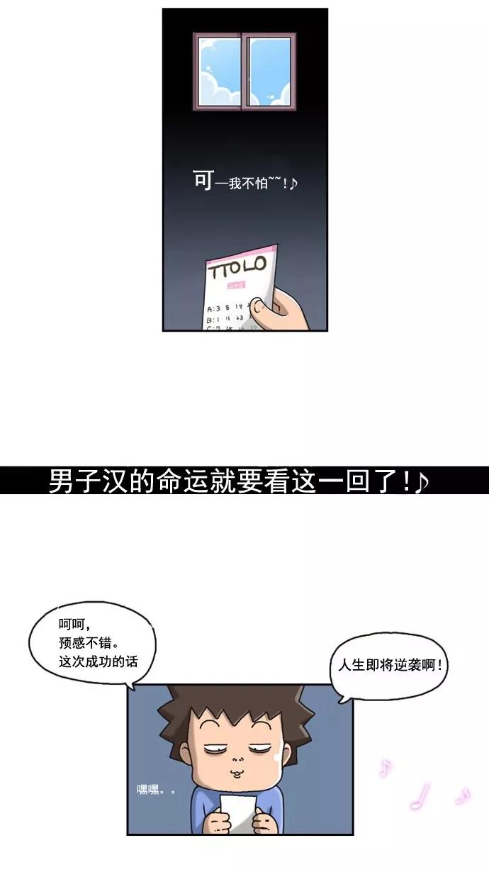 《恋爱细胞》第1话 第2页