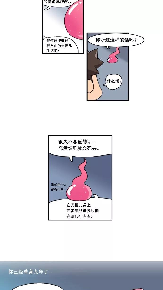 《恋爱细胞》第1话 第22页
